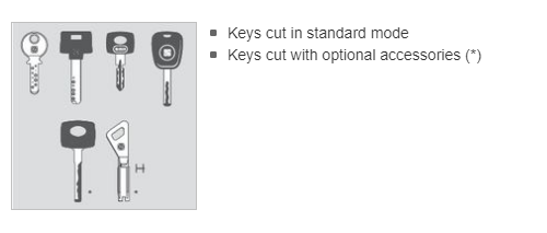 Keys Cutting with Matrix One