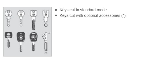 Keys for Silca Matrix Pro