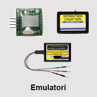 Emulators