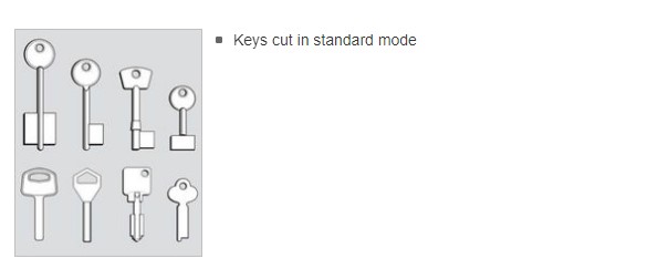 Keys for cut with Fast Bit