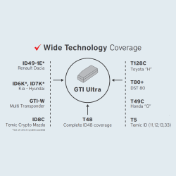 Silca RW4+ GTI ULTRA Transponder - 2