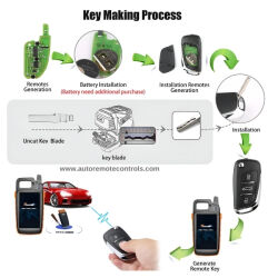 Xhorse VVDI Key Tool Garage Remote Key 4 Buttons XKGD10EN - 3