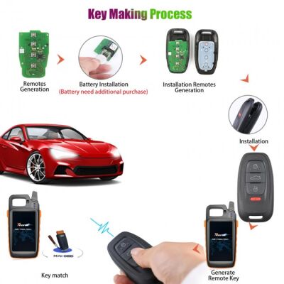 Xhorse XSADJ1EN Telecomando Smart Key 315MHz / 433MHz / 868MHz per Audi Tutto-in-Uno - 3